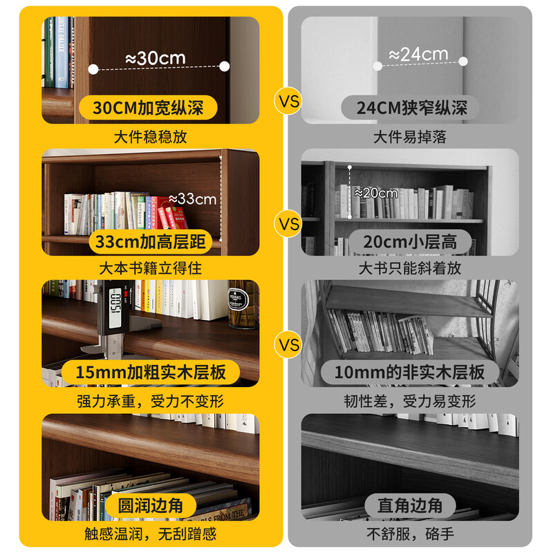 Lin Zhiyu solid wood bookshelf rack floor-standing student home storage storage cabinet grid display short bookcase integrated against the wall welfare model deepened 3 layers 120*30*111 3A grade imported solid wood