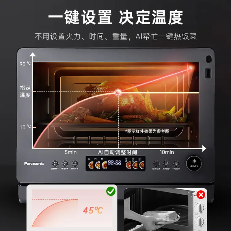 Panasonic Wanshi stove 2.0, grilling, frying, stewing and steaming, variable frequency microwave table-embedded dual-purpose 28L large capacity micro-steaming, roasting, frying and stewing all-in-one machine NN-DS59QM