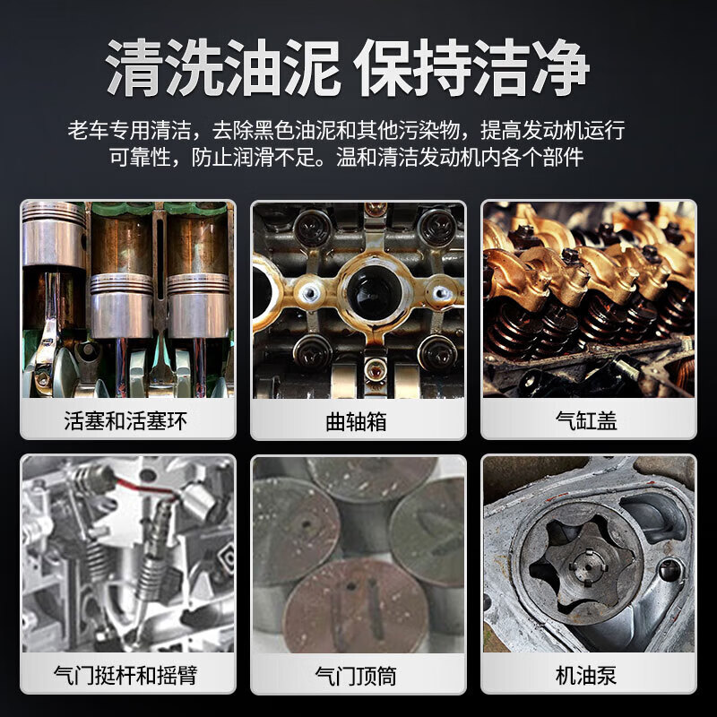 LIQUI MOLY German imported engine internal cleaning agent removes carbon deposits without dismantling the engine and reduces sludge Engine internal cleaning agent PLUS (300ml)