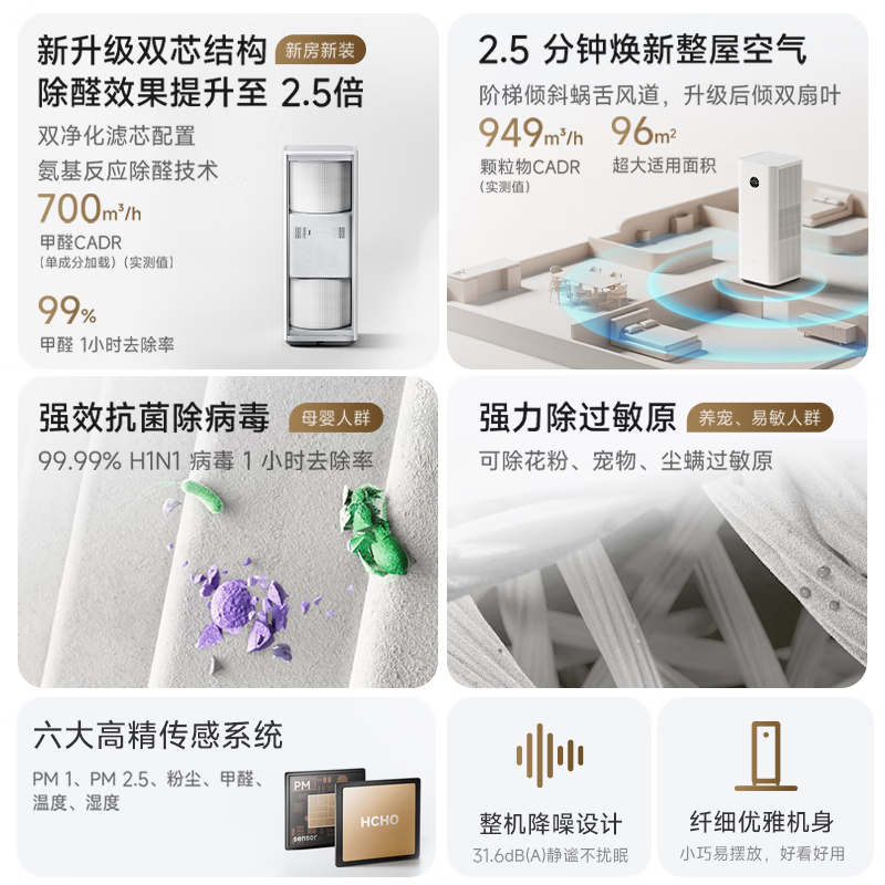 Mijia new product in October Xiaomi air purifier 6 dual-core formaldehyde removal household formaldehyde removal sterilization deodorization allergen certification JD.com self-operated