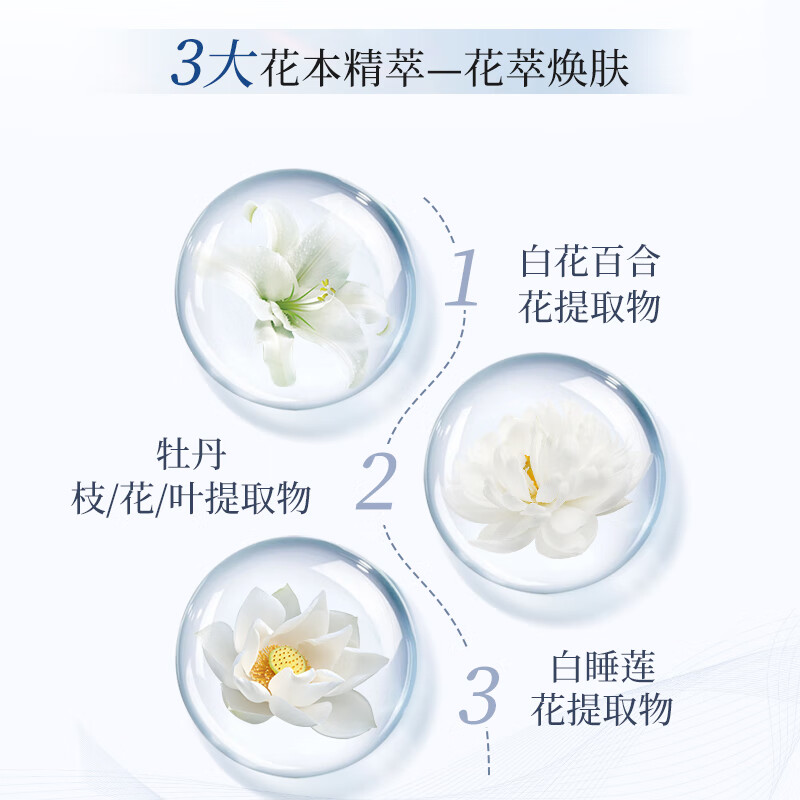 Meifuba Moisturizing and Whitening Set (Clean 60g Water 100g Milk 100g Cream 50g Essence 30g) New Year's Day Gift Valentine's Day