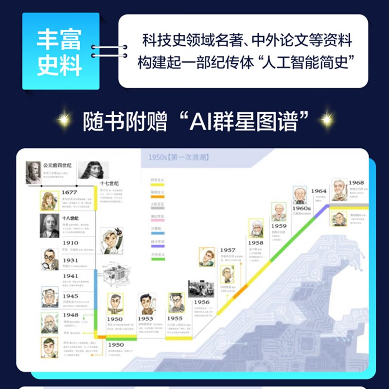 When the AI Stars Shine, a general course on artificial intelligence for primary and secondary school students, produced by Asynchronous Books