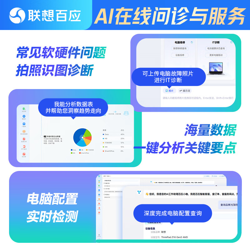 Lenovo Smart IT Operation and Maintenance Annual Card Lenovo Baiying Smart IT Operation and Maintenance Annual Card Standard Edition