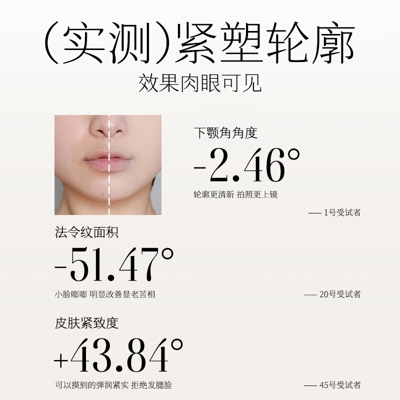 LANLVX British imported rose facial essential oil tightens, fine lines, moisturizing and anti-wrinkle essence to brighten skin tone