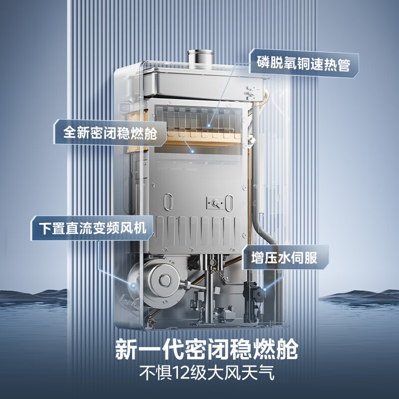 Midea gas water heater, super energy efficiency LN7 Pro, lower fan, intelligent control of pressurized water servo constant temperature 16LN7 Pro