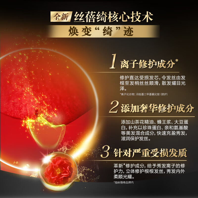 TSUBAKI Luxurious Hair Conditioner 450ml