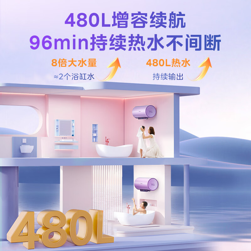 Midea TECH live water electric water heater 60 liters 3200W variable frequency fast heating 10-fold filtration lifetime magnesium rod no need to replace old for new 20% national subsidy F6032-RW7 (HE)