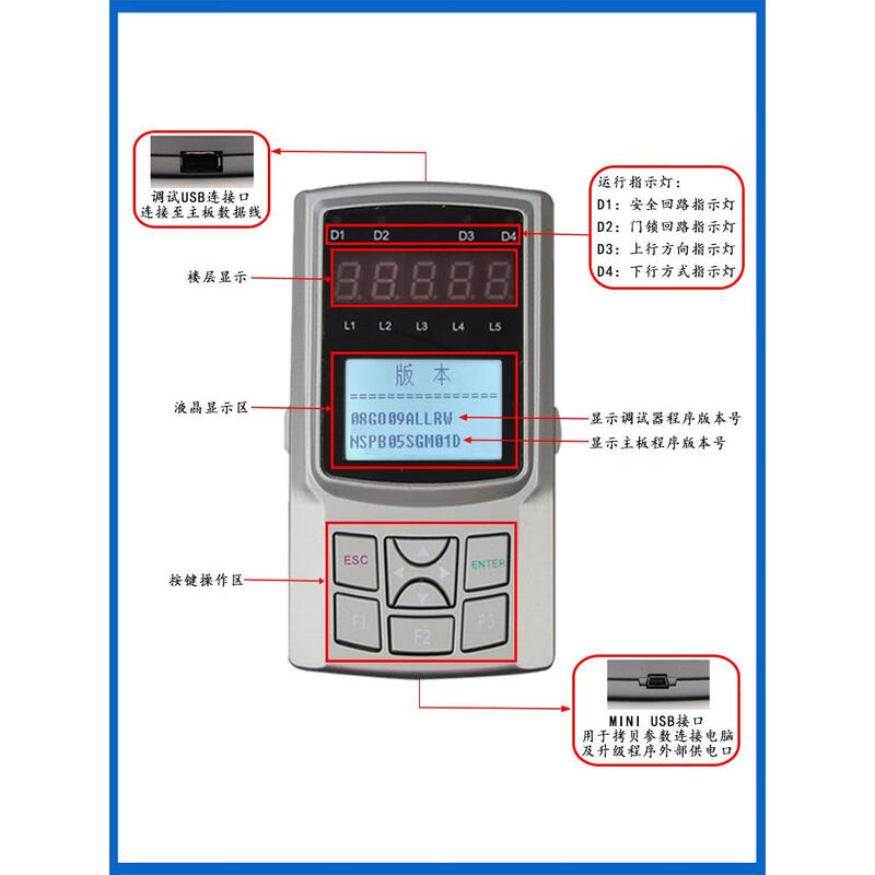 Server protocol 08GQ09 Elevator AS380 debugger second generation handheld operator upgrade protocol version 10