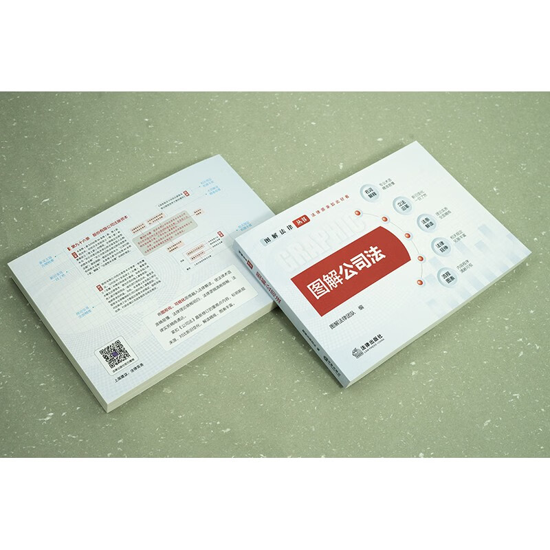 2024 Illustrated Company Law/Illustrated Law Series Glossary Explanation of Old and New Terms Mind Map Legal Extension Bulk Procurement Hotline 400-026-0000