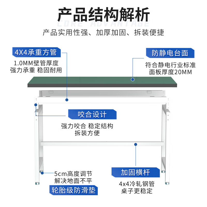 Kingdon anti-static workbench experimental table factory workshop maintenance operation table electronics factory assembly line tool table 1500*800*750mm