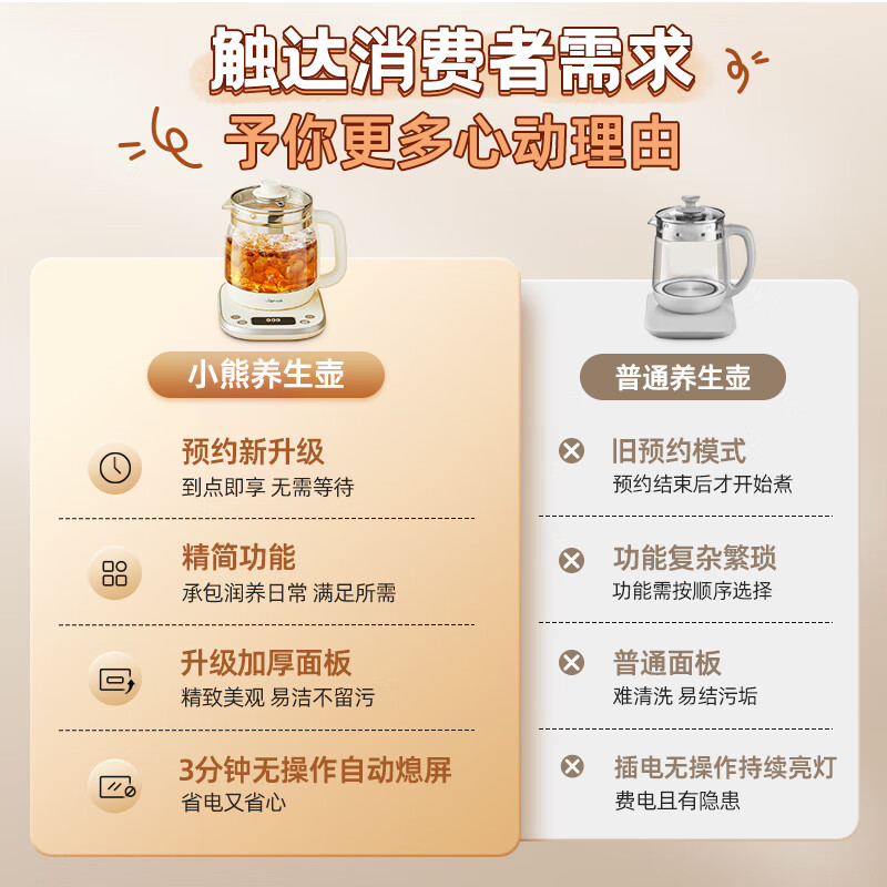 Bear Health Kettle 1.5L Tea Kettle Kettle Removable Tea Basket Tea Maker Electric Kettle Constant Temperature Electric Kettle Insulation Flower Tea Kettle YSH-E15W7