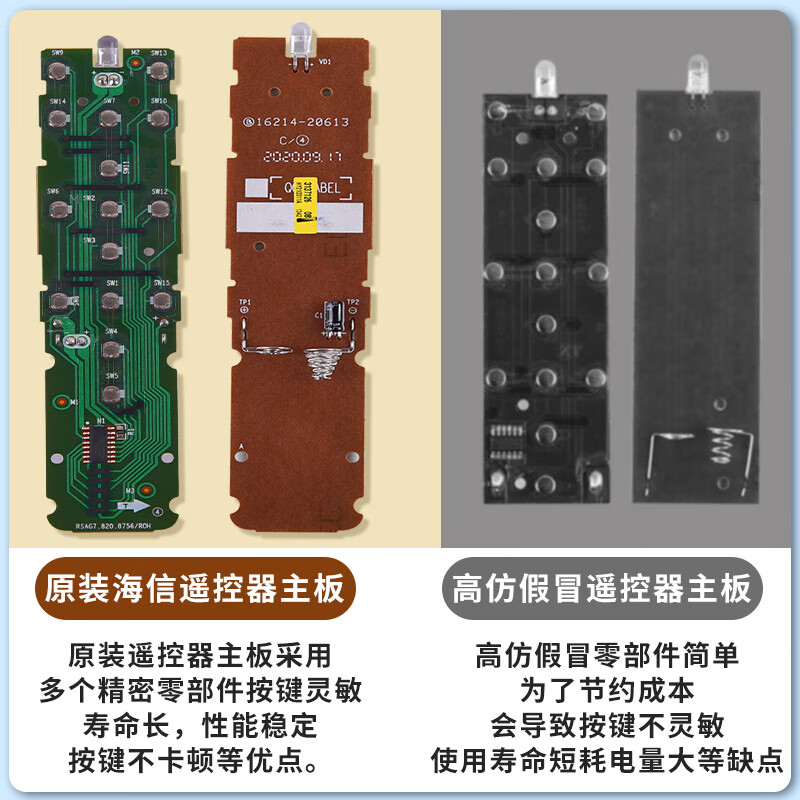 Hisense original Hisense TV remote control 32/40/42/43/50/55/58/65/75/85E3K-PRO 55D3N infrared universal direct use 65E3K-PRO