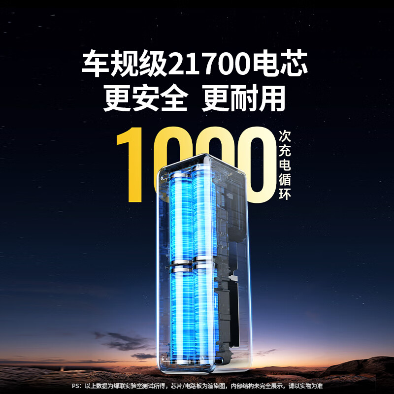 Greenlink 3C certified, can be used on airplanes, Powerful laptop power bank 25000 mAh PD200/140W fast charging large capacity power bank, suitable for Xiaomi computers