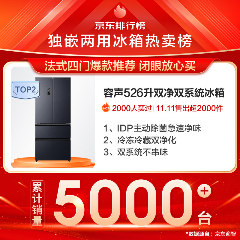 Rongsheng 526-liter dual-clean dual-system French-style multi-door four-door refrigerator household first-class energy efficiency air-cooled frost-free energy-saving large capacity BCD-526WD1MPA gray national subsidy