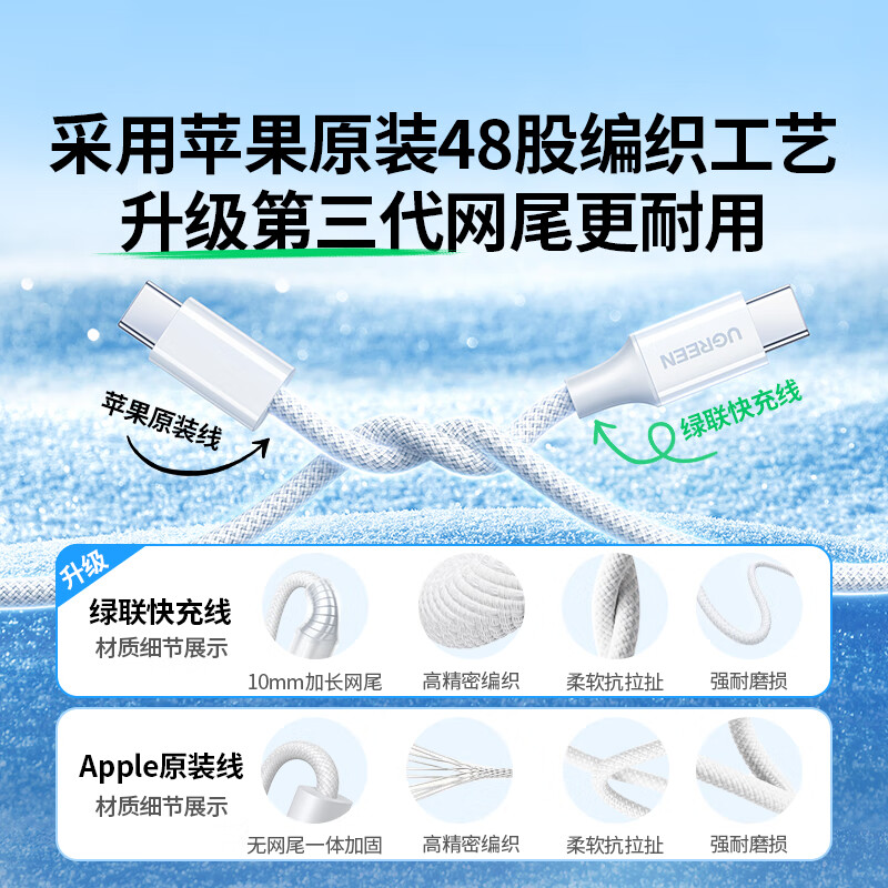 Greenlink is suitable for Apple 17/16/15 charging cable Type-C data cable double-ended PD60W fast charging ctoc car iPhone17/16e/15ProMax tablet iPad notebook