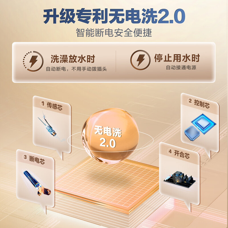 Macro Safety Master FW0 water outage and power outage, first-class energy efficiency, 8 times larger water volume, 3000W instant heating 50 liter household water storage electric water heater