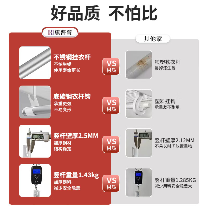 HPD 1.8m open cloakroom metal wall storage rack walk-in cloakroom metal custom wardrobe bedroom 1.8m plan 4 includes installation/lifetime warranty