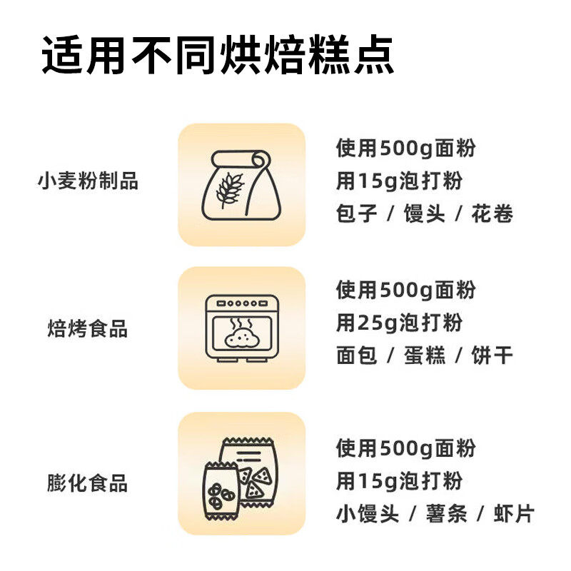 Zhanyi Chiffon Cake Materials Raising Agent Baking Ingredients Baking Powder Steamed Buns 500g