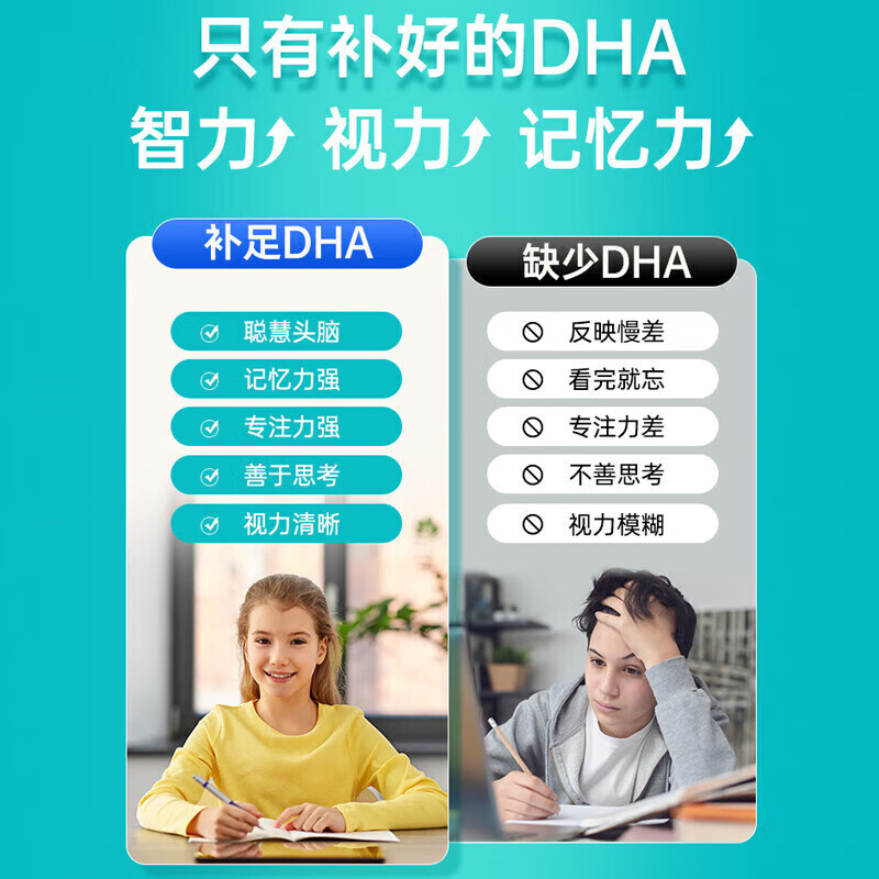 Swisse Children's Fish Oil DHA+EPA Fish Oil Capsules 2 years old to 12 years old, no fishy smell, care for eye and brain health, imported from Australia, eye and brain development, children's dha 60 capsules * 1 bottle