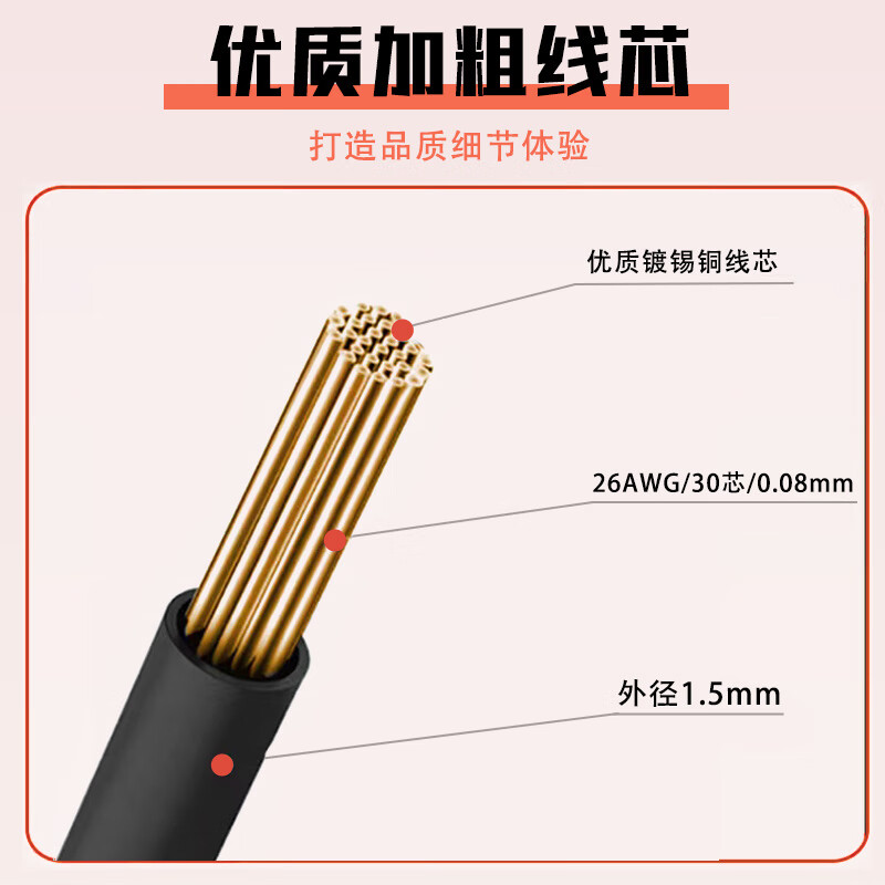 Green Shen Super Soft Silicone DuPont Cable 26AWG Breadboard Cable Terminal XH2.54 Male to Male to Female to Female Set Red (Male to Female) 100 0.3m