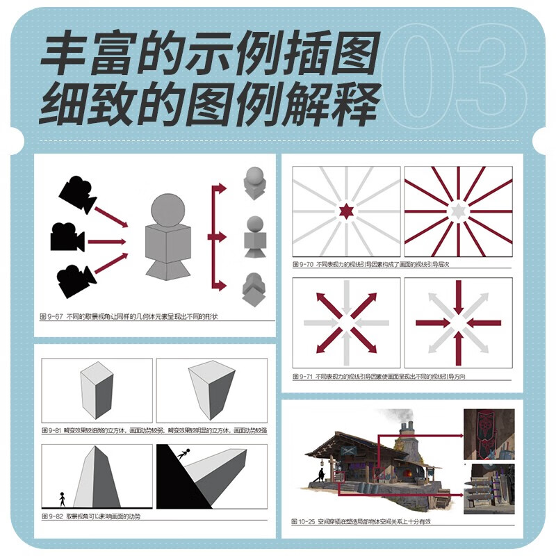 The Secret of Concept Design Game Art Fundamentals and Design Methods (produced by Shuyi Design)
