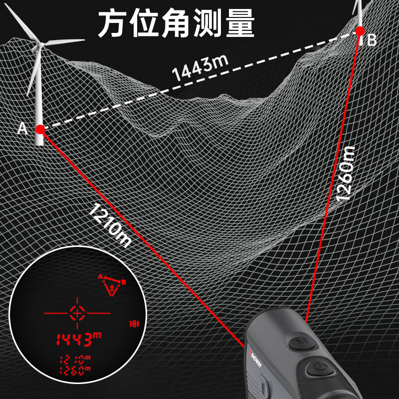 Shendawei ranging telescope outdoor engineering laser rangefinder high-precision infrared electronic measuring ruler SW-1500E