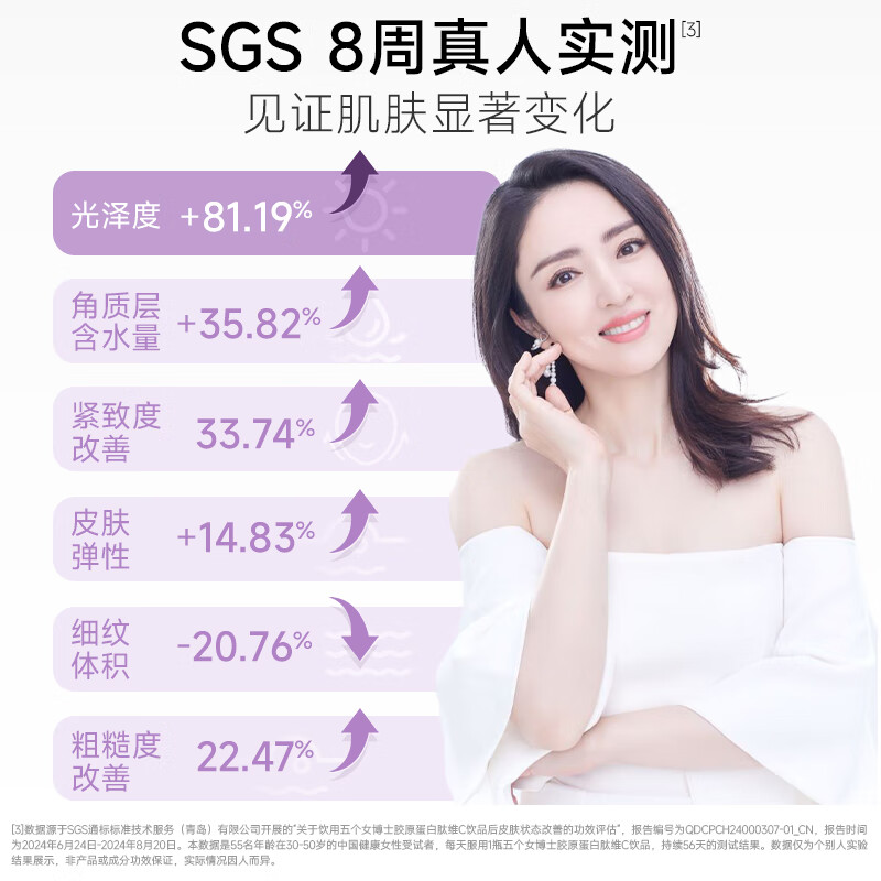 Five Female Doctors Limited Gift Box Collagen for Women Gifts for Elders Gift Box Clearance Style Gift Box 20 Bottles of Collagen and Vitamin C Drink 20 Bottles*1 Box +1 Bottle of Astaxanthin