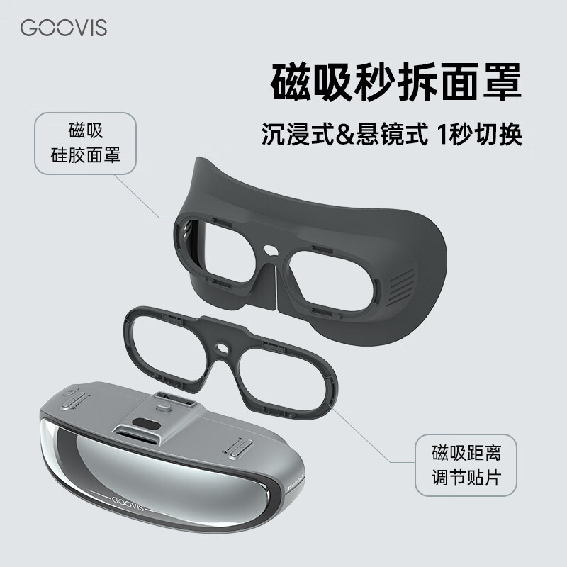 GOOVIS G3X Pro smart glasses, ultra-clear blue light 3D head display, non-VR/AR glasses, OLED head-mounted display, immersive/open dual-use