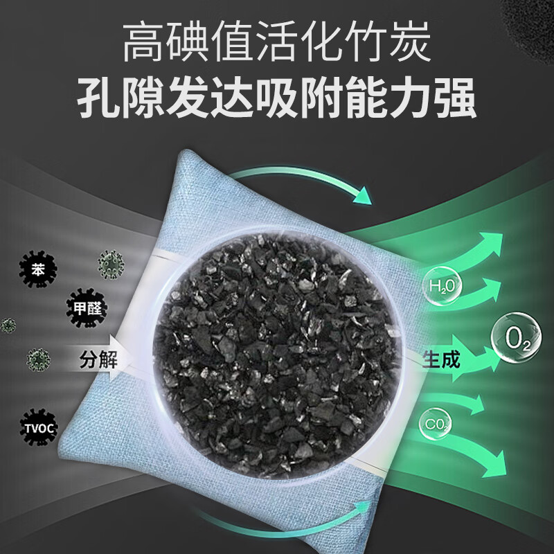 Gongbaili bamboo charcoal bag, deodorizing and deodorizing activated carbon bag, new car aldehyde removal, decoration spray paint and odor removal, natural high-efficiency carbon bag, 500g/pack, mixed color 10 packages
