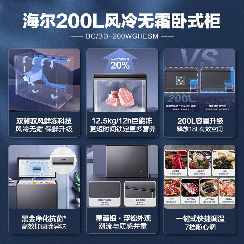 Haier air-cooled frost-free series 132/166/200/241/300/480L household commercial single-temperature freezer air-cooled without defrosting ultra-low temperature electronic temperature control bacteriostasis energy-saving 200L sheet metal star silver-38 cryogenic + black gold purification