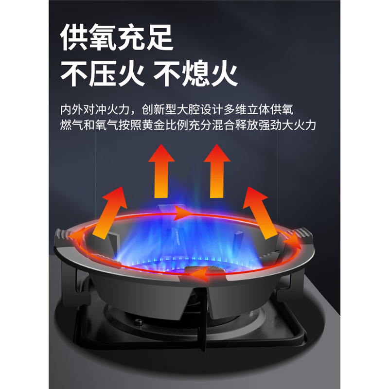 Mingzhe Windproof Cover Gas Stove Cast Iron Frame Household Gas Stove Stand Holder Fire Ring Universal Anti-slip Bracket Windproof 5-Grab Windproof Fire Cover 2 pcs