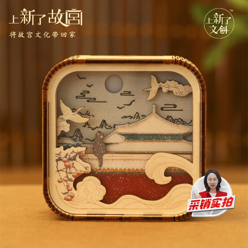 New cultural and creative Forbidden City night light, desktop ornaments, atmosphere decoration, bedside lamp, cultural and creative gifts, birthday gifts for girlfriend