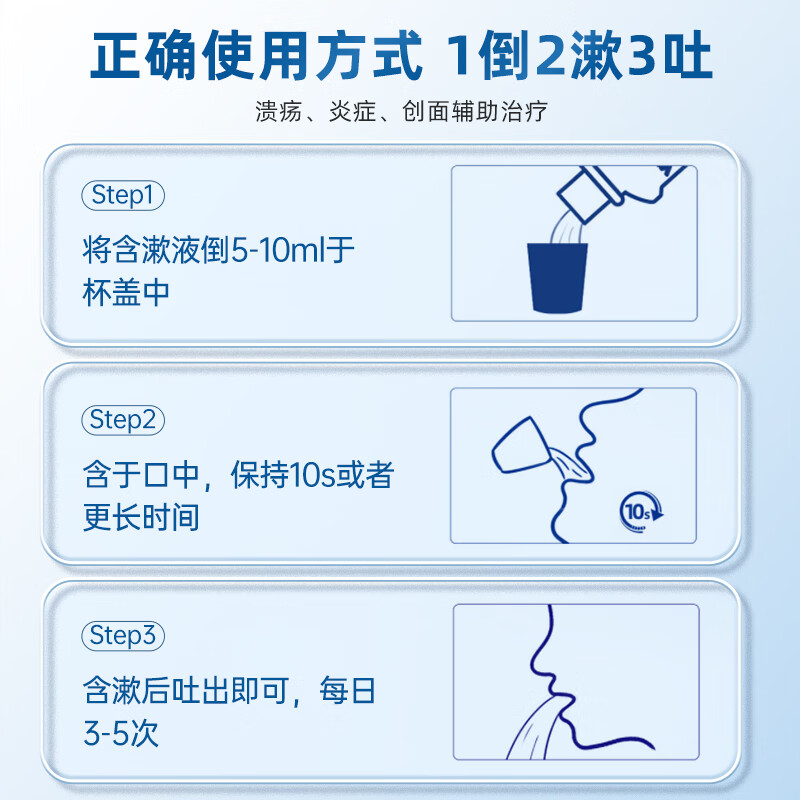 Baiyunshan Medical Oral Care Gargle 300ml Mouthwash Periodontitis Sterilization, Anti-inflammation, Bad Breath Reduction, Gum Recession, Oral Ulcer, Dental Calculus, Helicobacter Pylori