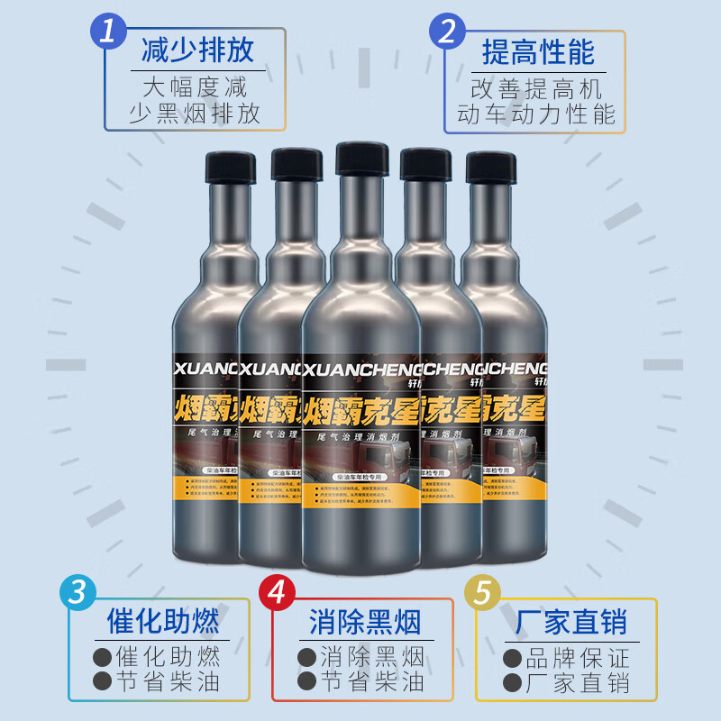 XCMANCX Diesel Black Smoke Buster Inspection Vehicle Excessive Exhaust Gas Control Annual Inspection Special Diesel Vehicle Carbon Deposit Removal Smoke Eliminator 500ML Single Bottle Price Black Smoke Buster