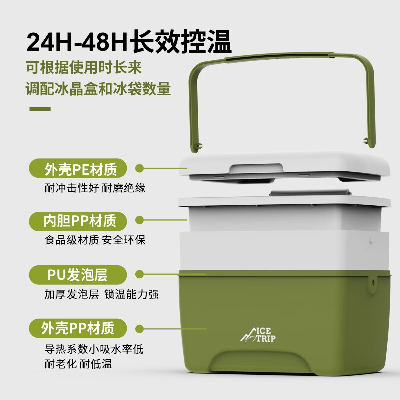 Huili Germany vaube food insulated box car stall refrigerated box ice cube ice bucket outdoor camping fresh-keeping refrigerator 5L (green portable) long-lasting insulation with ice pack*6