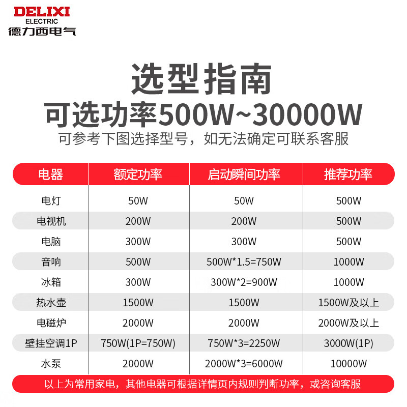 DELIXI ELECTRIC Delixi fully automatic single-phase AC voltage regulator power socket plug-in home air conditioner computer TV 220V AVR-P 1500W