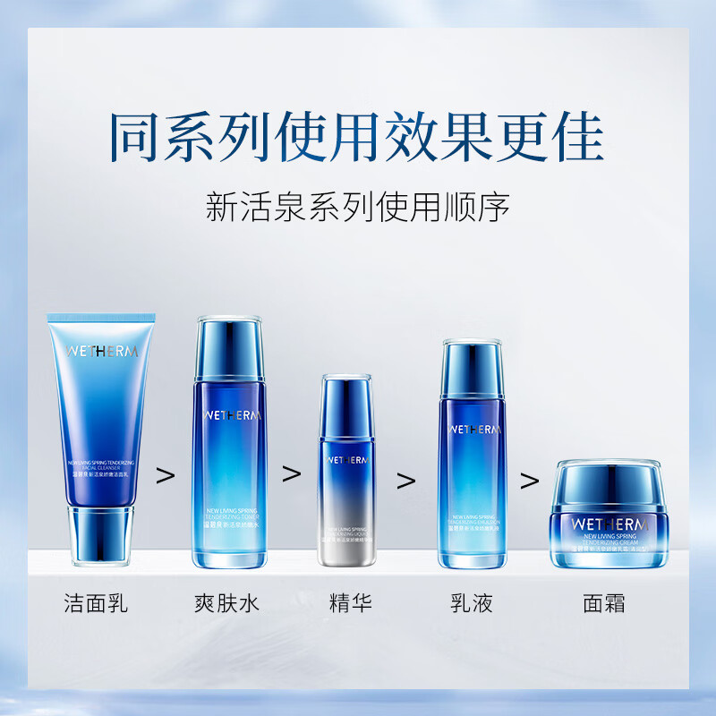 Wenbiquan Set New Living Spring Delicate Water Emulsion 2-piece Set Skin Care Cosmetics Suitable for Men and Women Moisturizing and Deeply Locking Water