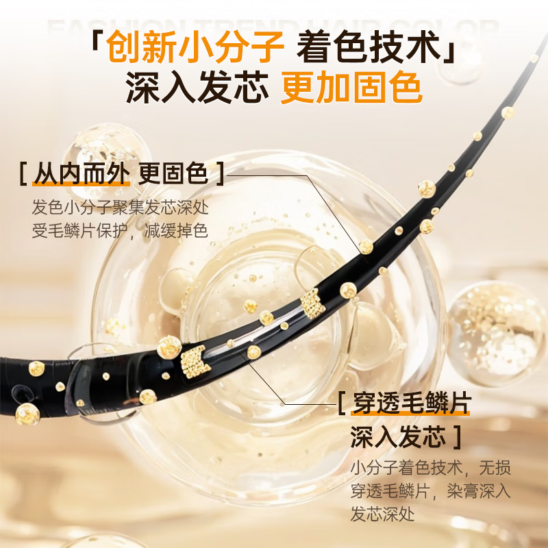 Yisiyun Raspberry Red Hair Dye Plant Pure Trendy Color Hair Dye Cream Dye your hair at home for men and women Neptune Red