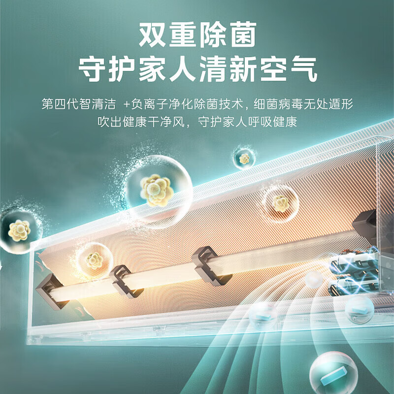 Midea Central Air Conditioning Cool Energy Saving Enjoy Fourth Generation Duct Machine One to One 3 HP 4 HP First Class Energy Efficiency Starlight Ultimate Edition Power Saving TOP1 First Class Energy Efficiency National Subsidy 1.5 HP Ultimate Edition Super Bacteria Removal One Price All-inclusive (15-23)