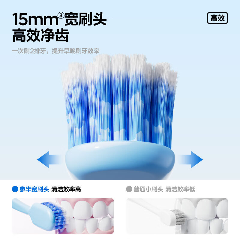 Semi-wide head cleaning toothbrush 2 pieces, widened brush head, soft-bristled adult couple toothbrush (pink blue)