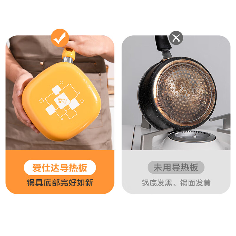 Aistar heat conduction plate, special pot protection for gas stoves, energy saving and anti-burning black coal gas stoves, universal anti-paste pot RGL28D1WG