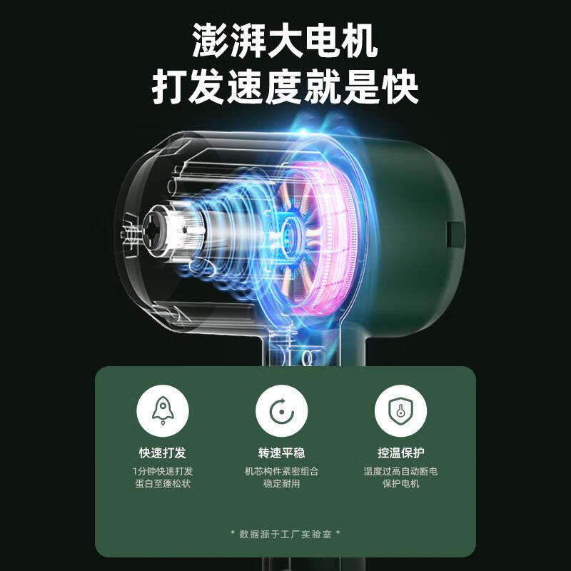 AILUKI Japanese electric egg beater, household stirrer, small baking tool, egg white cream whipper, upgraded high power, single-speed whipping + double whipping, milk white