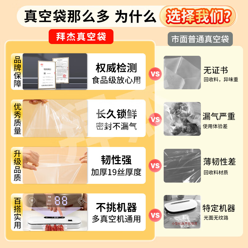 Baijie vacuum seal bag food grade household vacuum bag food vacuum seal bag vacuum packaging bag plastic seal bag fresh-keeping bag vacuum machine compression storage bag 15*25cm