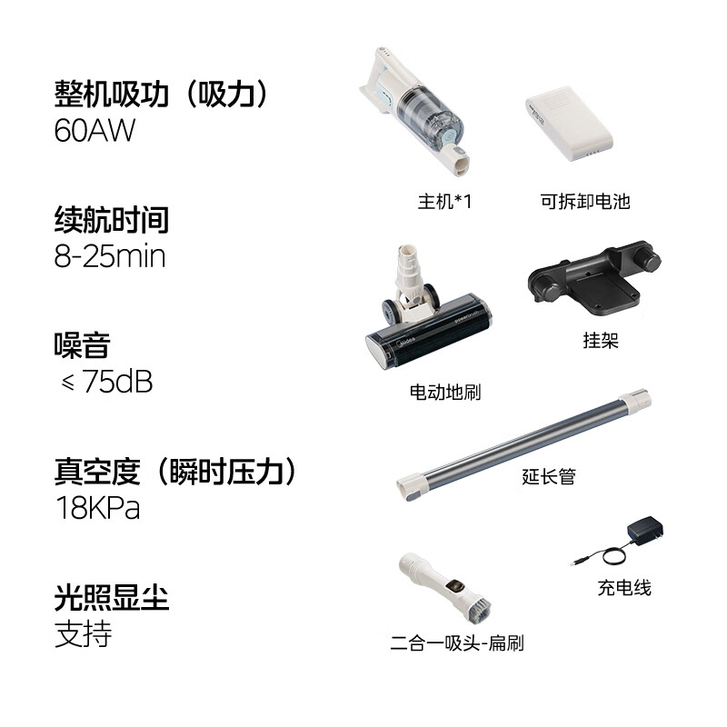 Midea Cordless Vacuum Cleaner Household Vacuum Cleaner Household Pet Handheld Vacuum Cleaner Large Suction Lightweight Car Mount Long Battery Life Carpet Cat Hair and Dog Hair Cleaner Popular Upgrade Q2