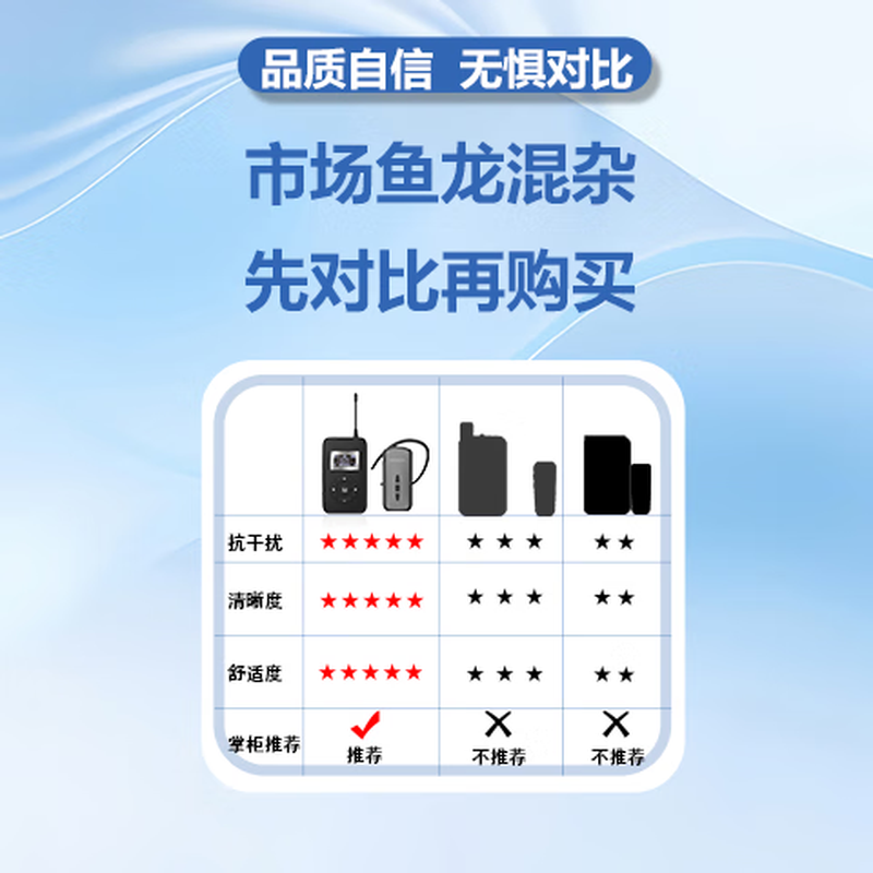 Hengda Wenbo wireless interpreter one-to-many simultaneous interpretation 1K5 transmitter + 1 wireless microphone transmitter + 50 receiver + 1 charging box