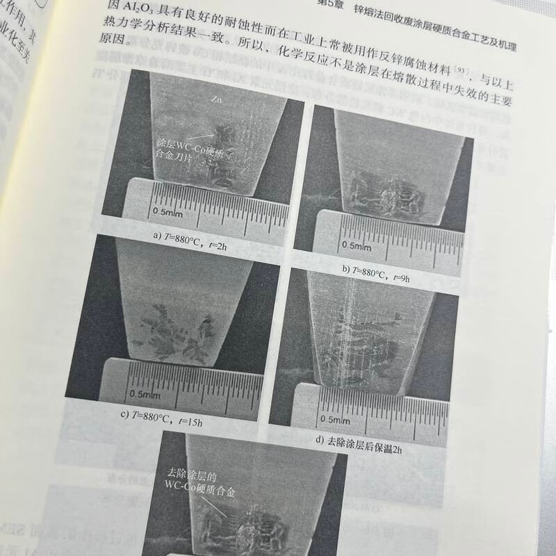 Coated WC-Co Carbide Recycling Technology