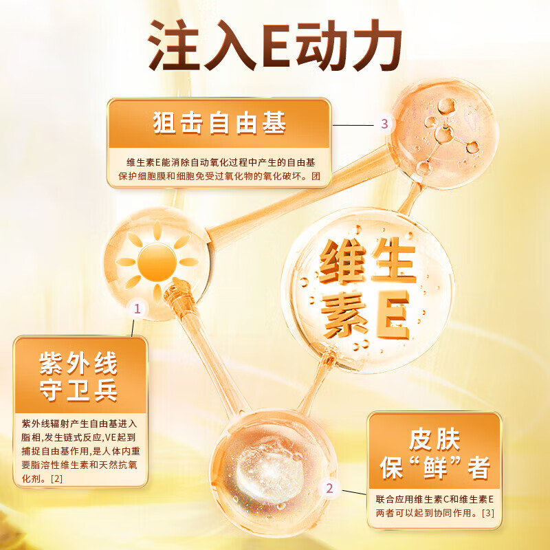Beijing Tongrentang Vitamin E Soft Capsule High Content Tianranve Women's Anti-smear Anti-Aging Health Care 1 Bottle 30g is used in the inner court.