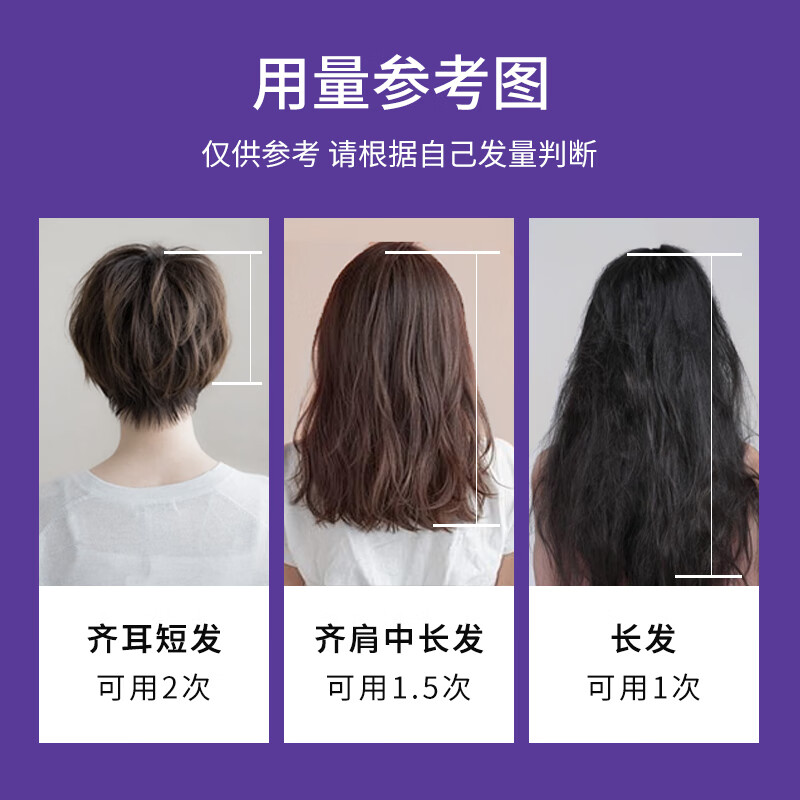 Shiseido Professional Hairdressing (SHISEIDO PROFESSIONAL) Protein Correction Straightening Cream Smoothener Hair Straightening Cream Straightening Hair Softening and Styling One-comb Straightening for Men and Women Home Imported Softening Cream + Styling Agent Suitable for Normal Hair Type