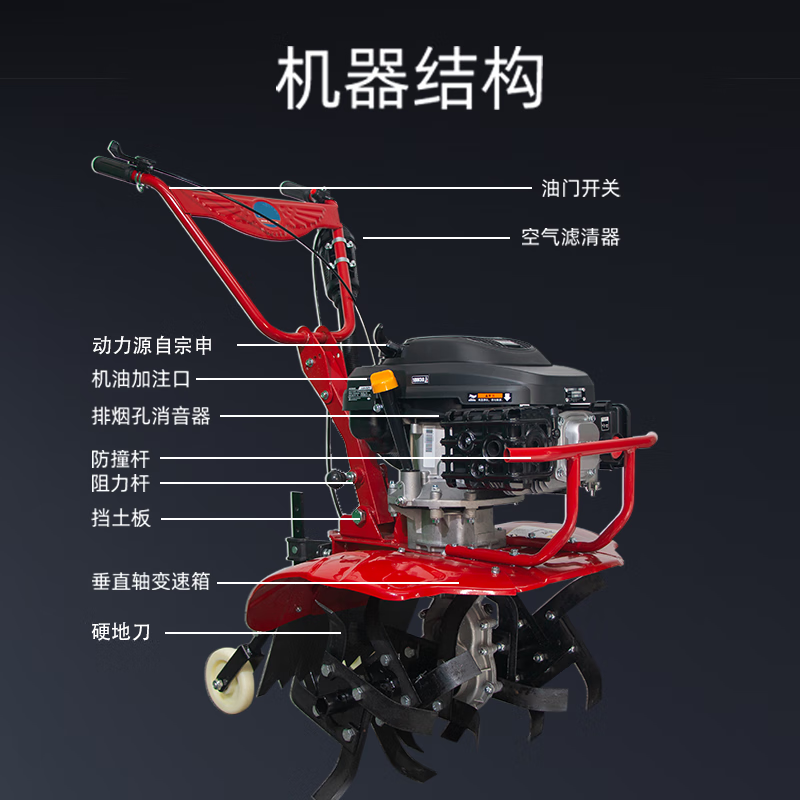 Shigu micro-tiller is powered by gasoline rotary tiller, small land trencher, scarifier, plowing and weeding, multi-function, four-stroke rotary tiller + weeding