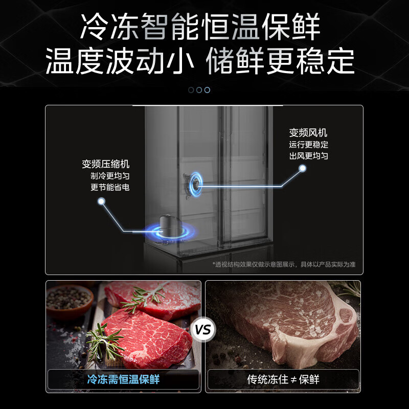 Midea Midea double-door large-capacity double-door frequency conversion level one household smart refrigerator energy-saving frost-free and odor-free 555+ 571 liters BCD-571WKPM (E) level two